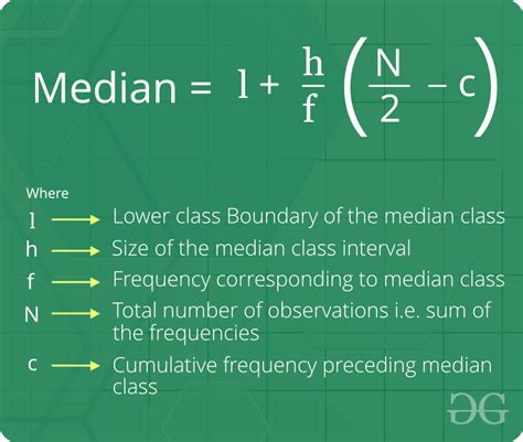 Median in Statistics: Formula, How to Find, Examples, .